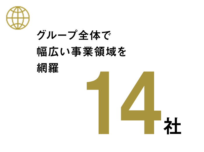 グループ全体(13社)で幅広い事業領域を網羅